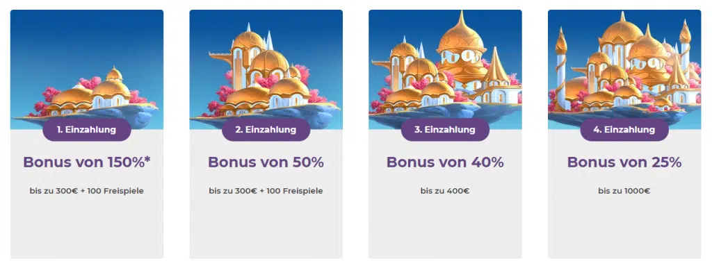 WillkommensBonus: bis zu 2000 Euro + 200 Freispiele