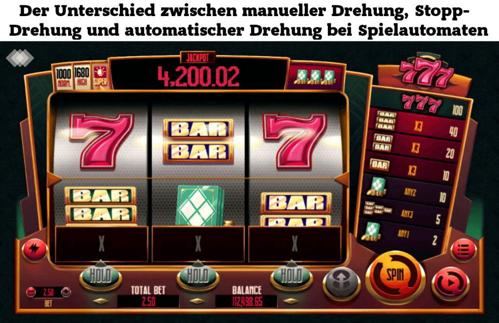 Der Unterschied zwischen manueller Drehung, Stopp-Drehung und automatischer Drehung bei Spielautomaten