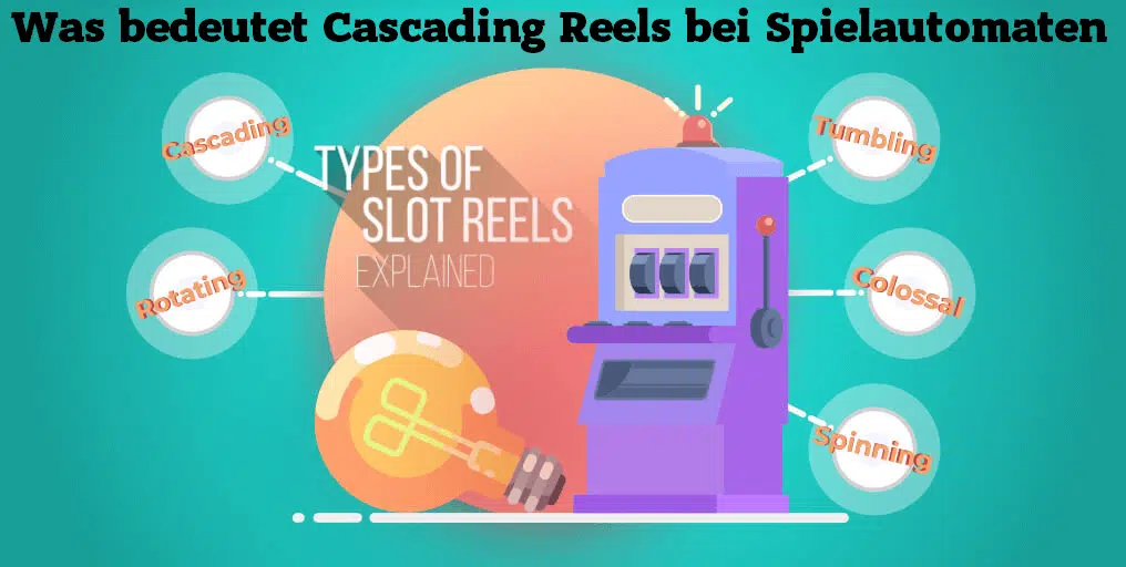 Was bedeutet Cascading Reels bei Spielautomaten?
