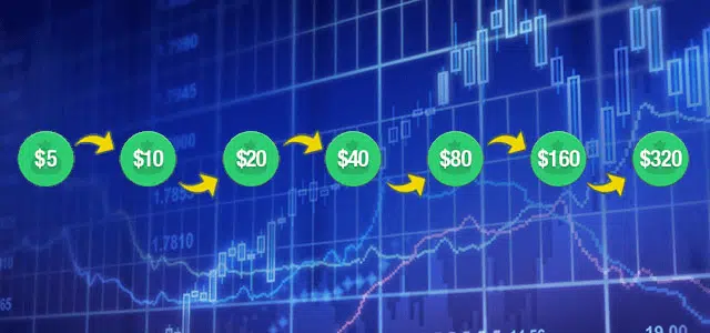 Die Strategie Martingale