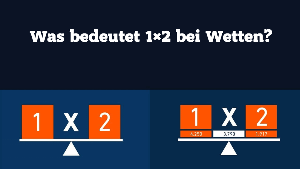 Was bedeutet 1×2 bei Wetten?