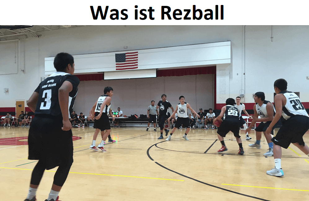 Was ist Rezball?
