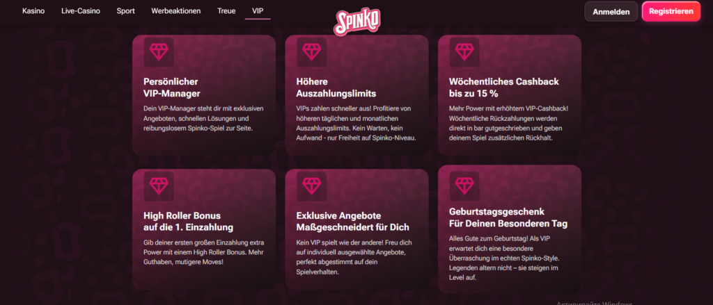 Weitere Aktionen & VIP-Programm