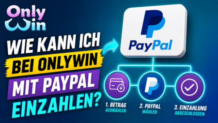 Wie kann ich bei OnlyWin mit PayPal einzahlen?