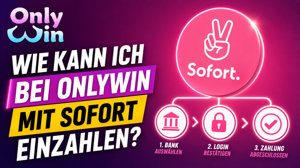 Werbung für Sofort-Zahlung bei OnlyWin: drei Schritte – Bank auswählen, Login bestätigen, Zahlung abgeschlossen.