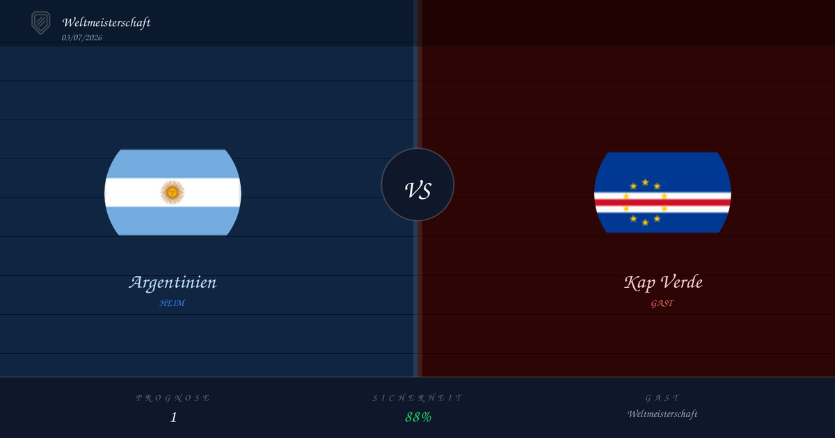 Split-screen matchup banner: Argentina (home) vs Cape Verde (guest) for the World Championship, center VS circle, blue left, red right.