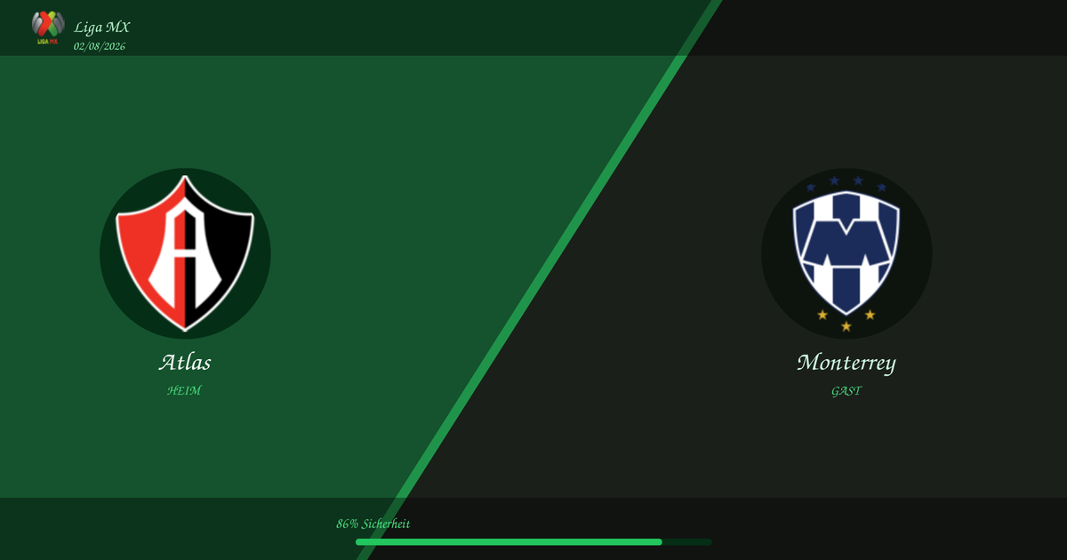 Split-screen Liga MX graphic: Atlas vs Monterrey, green left side and dark right side with a diagonal divider and a bottom loading bar.