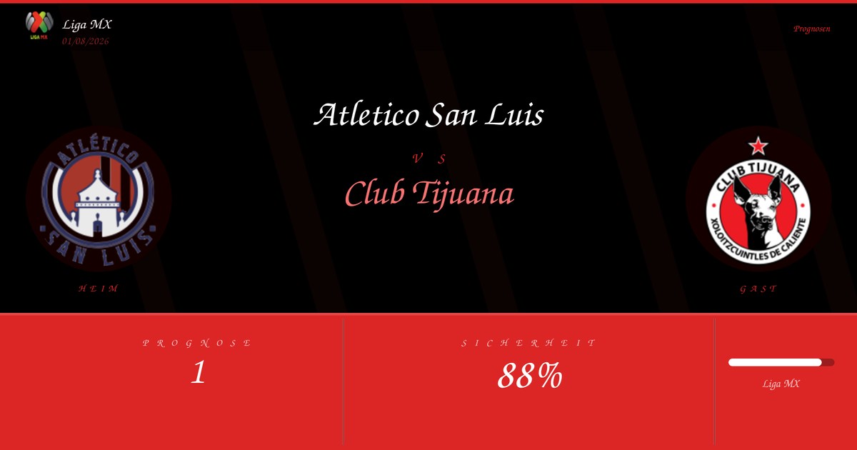 Header banner for a Liga MX match: Atlético San Luis vs Club Tijuana with team crests on a black striped background and red accents