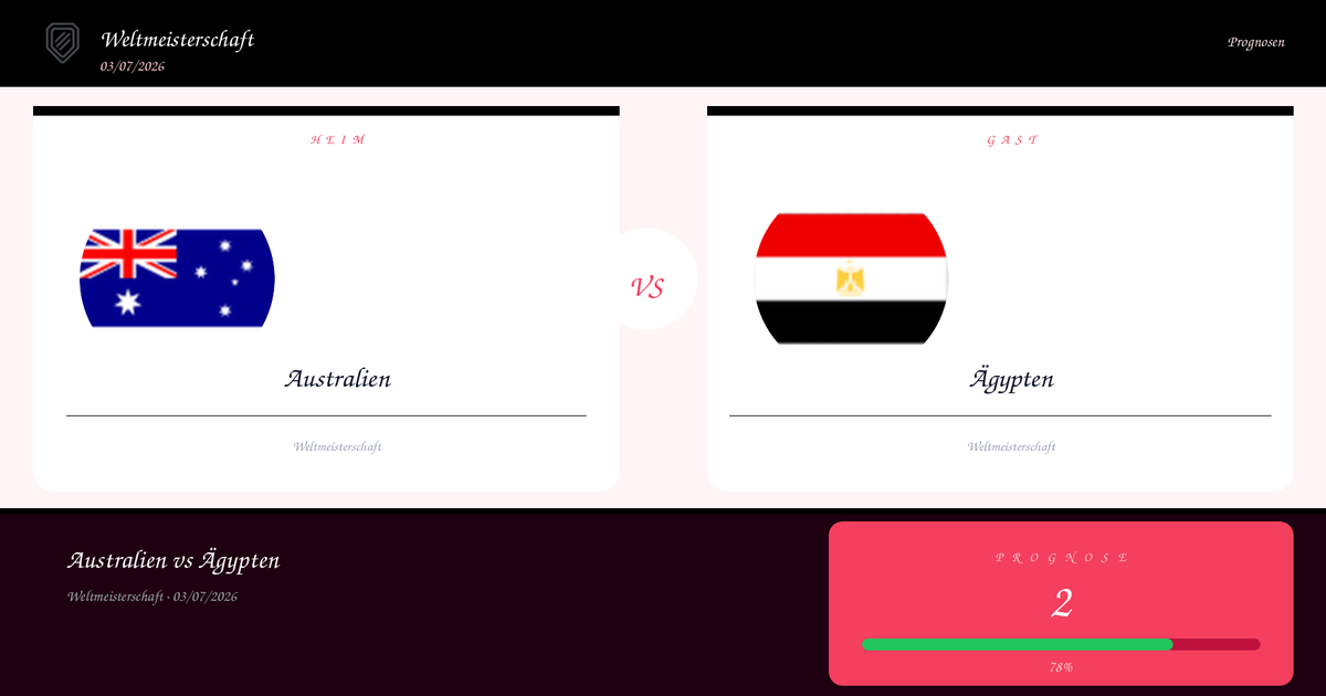 Two team cards for Australia vs Egypt: left shows Australian flag with 'Australien', right shows Egyptian flag with 'Ägypten' and a 'VS' circle between.