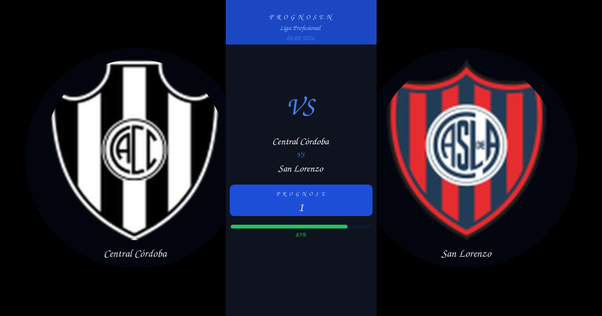 Prediction screen: Central Córdoba vs San Lorenzo with a blue Prognose header and an 83% progress bar indicating confidence.