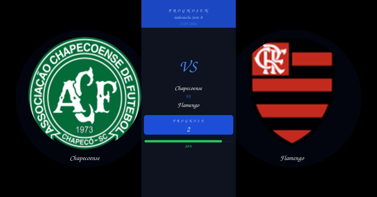 Center screen shows a matchup card: Chapecoense vs Flamengo with a VS in blue, flanked by team crests on a dark background and an 88% progress bar.