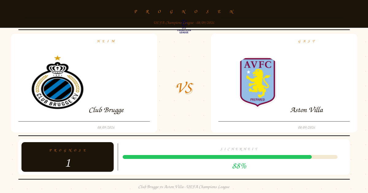 Club Brugge vs Aston Villa Prognose und Analyse | UEFA Champions League | 08/09/2026