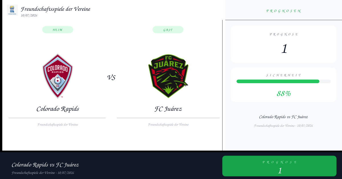 Match page showing Colorado Rapids vs FC Juárez with team logos, VS between, and a prognosis panel with score 1 and 88%.