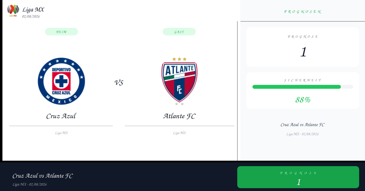 Liga MX match card: Cruz Azul logo vs Atlante FC logo with VS between, date 02/08/2026 (informative image).
