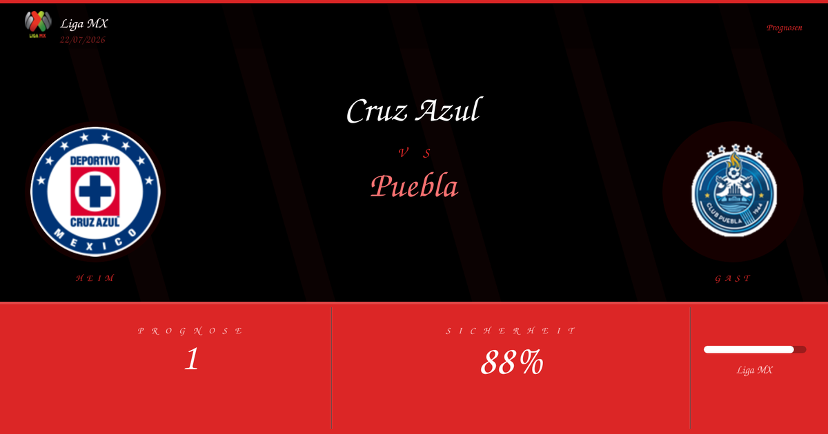 Hero header showing Cruz Azul vs Puebla match with team crests on a black-red themed background and stylized titles.