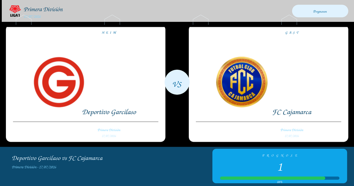 Two white cards show team logos—Deportivo Garcilaso on left and FC Cajamarca on right, with league labels above and match details below.