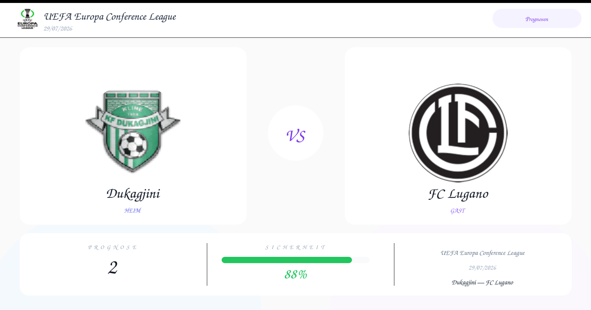 UEFA Europa Conference League matchup: Dukagjini vs FC Lugano with crests and a central VS badge; 88% progress bar below.