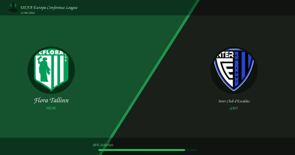 Split-screen league banner: Flora Tallinn crest on the left, Inter Club d'Escaldes crest on the right, with a green progress bar at the bottom.