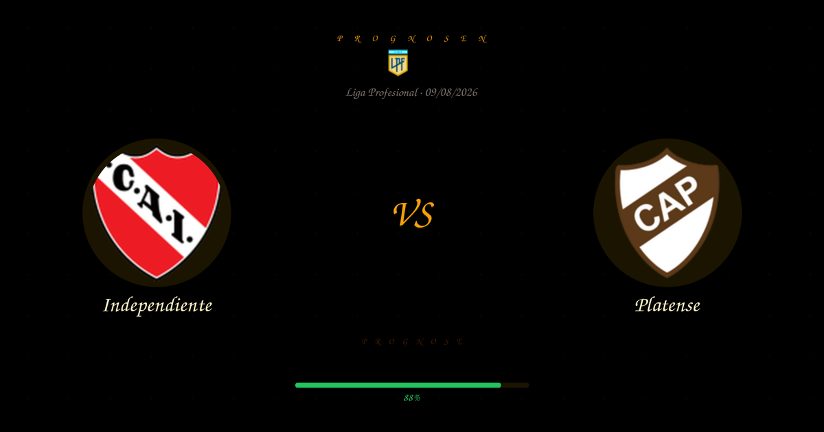 Predicción de partido: Independiente vs Platense, barra de progreso al 88%.