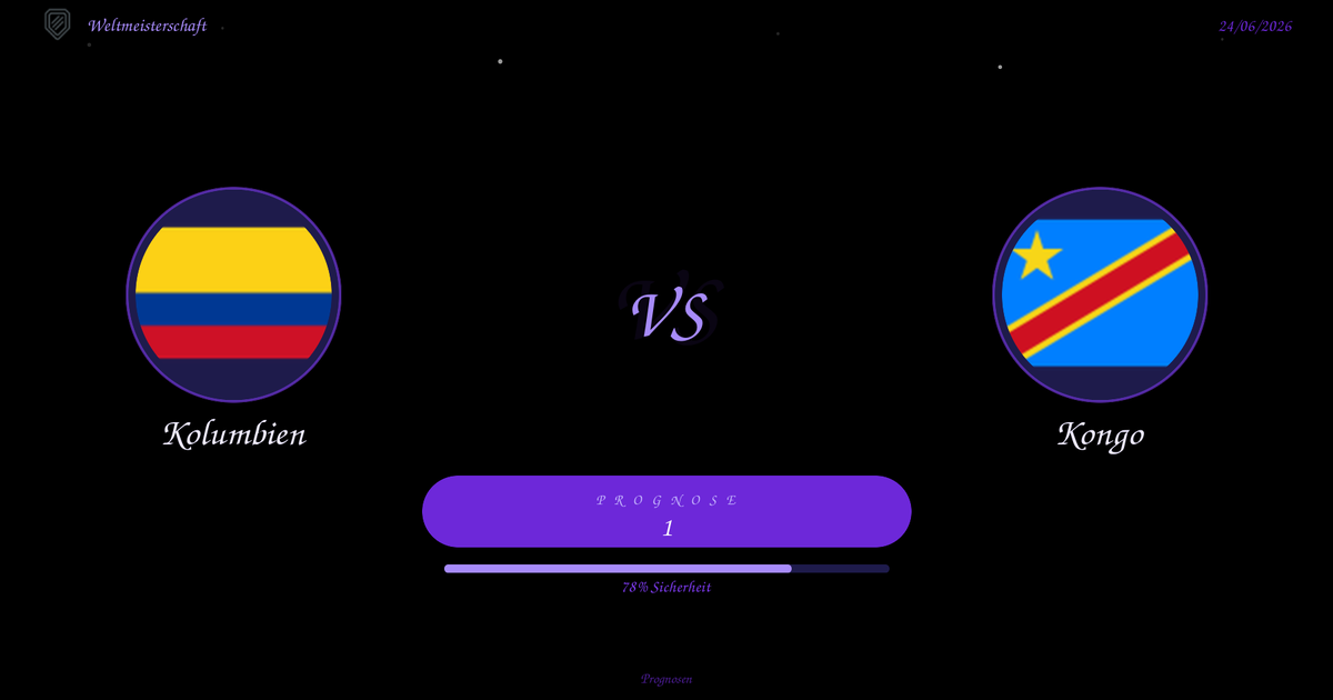 Matchup-Bildschirm: Linke Kolumbien-Flagge, rechte Kongo-Flagge, Mitte 'VS'; darunter lila Prognose-Kachel 'PROGNOSE 1' mit 78% Sicherheit