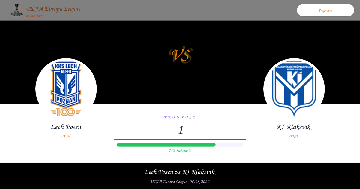 Match prediction banner: Lech Poznań vs KI Klaksvik with their logos on a split black/white background, central 'VS' and a large '1' score, plus a green progress bar indicating 78% Sicherheit.