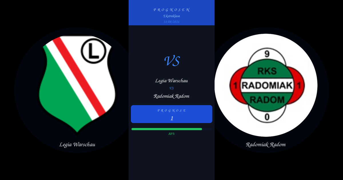 Wett Tipp: Legia Warschau vs Radomiak Radom | Ekstraklasa | 14/08/2026