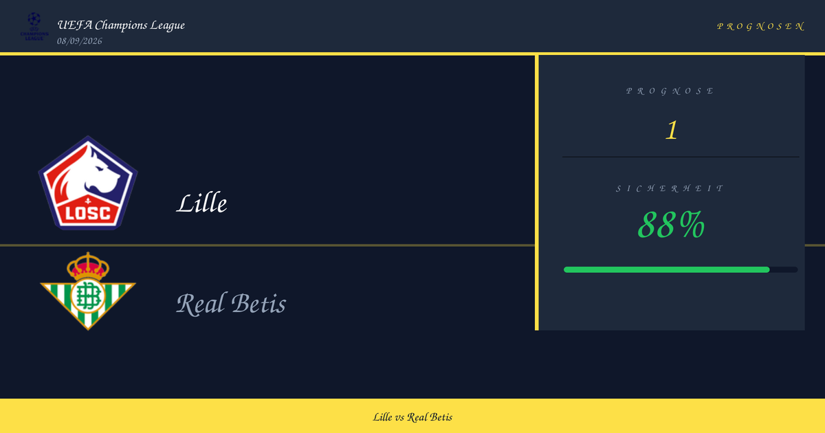 Wett Tipp: Lille vs Real Betis | UEFA Champions League | 08/09/2026