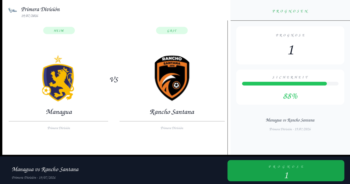 Match setup showing Managua versus Rancho Santana in Primera División with team crests and names