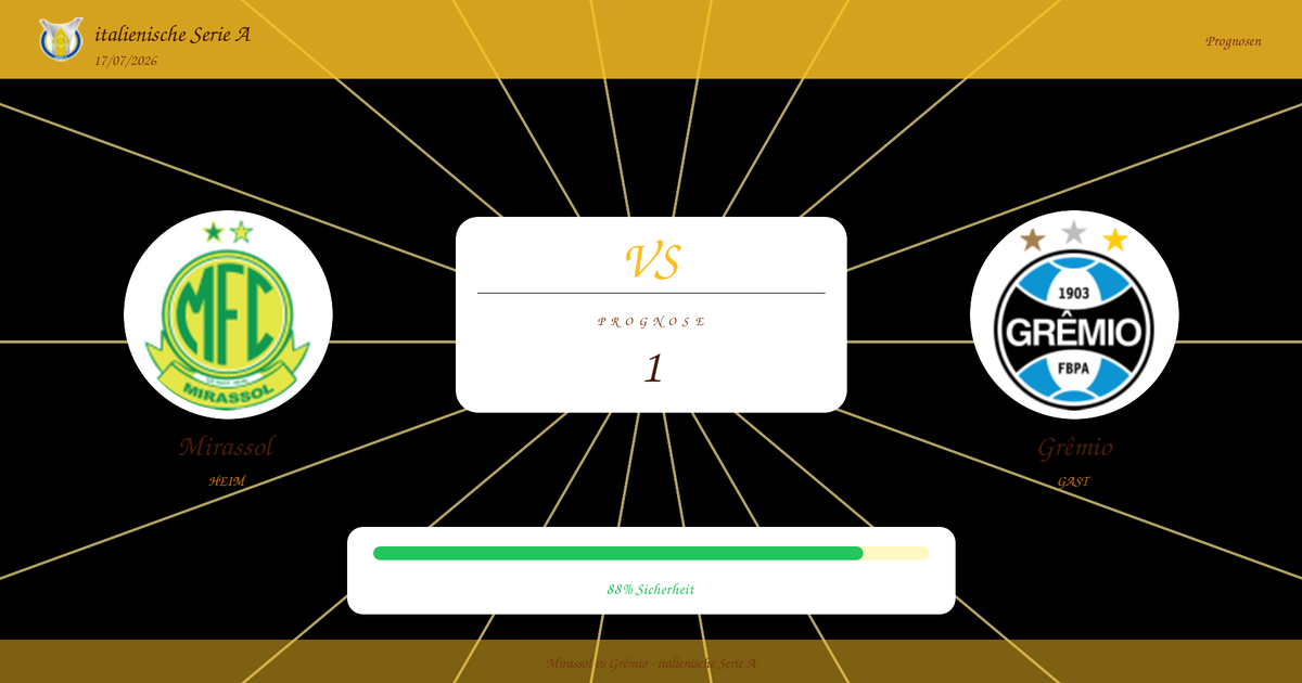 Prediction card: Mirassol vs Grêmio with a central VS and a numeric forecast (1) on a black background with gold accents.