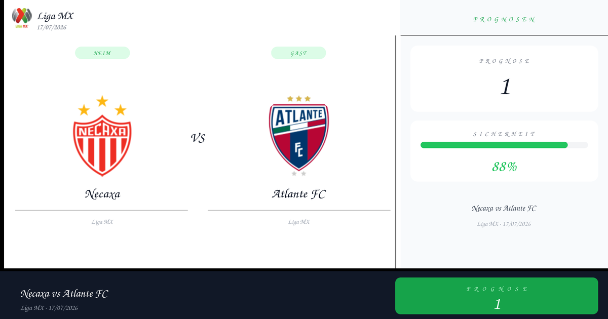 Necaxa vs Atlante FC — Prognose | Liga MX | 17/07/2026