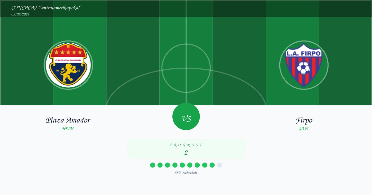 Football match banner: Plaza Amador vs Firpo with team crests on a green field, a central VS circle, and a prognosis of 2 with 88% confidence in German styling.