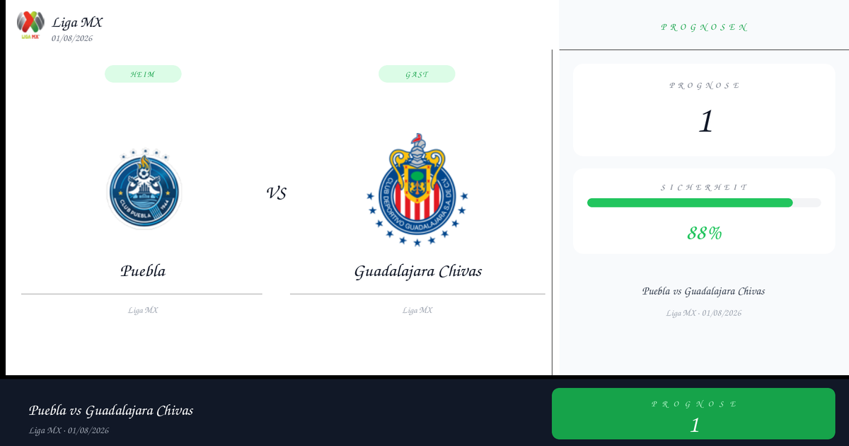 Liga MX Puebla vs Guadalajara Chivas match preview with team logos and VS in the center.
