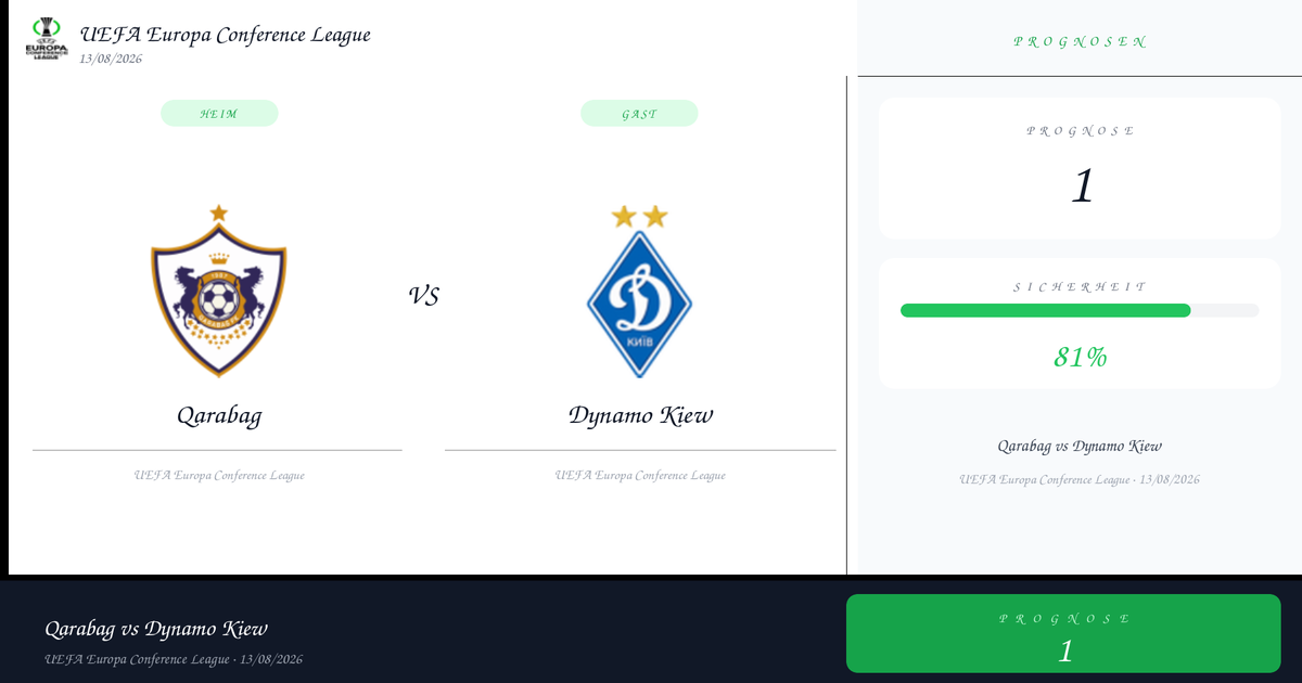 Match preview: Qarabag vs Dynamo Kiev with team crests and 'VS' in the center (UEFA Europa Conference League)