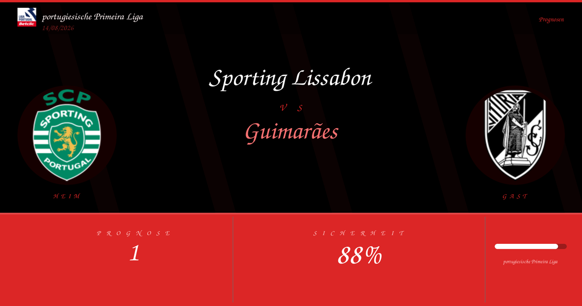 Sporting Lissabon vs Guimarães — Prognose | portugiesische Primeira Liga | 14/08/2026
