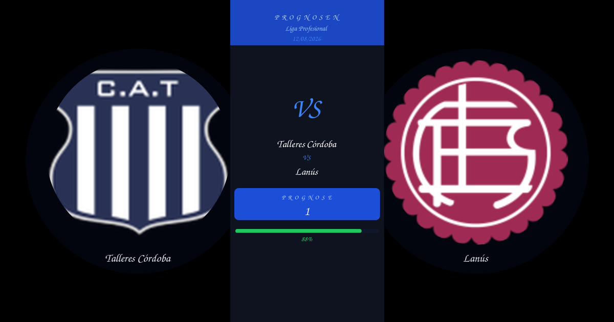 Center panel shows a match prediction with VS between Talleres Córdoba and Lanús; blue prognosis button '1' and a green progress bar at 88%.