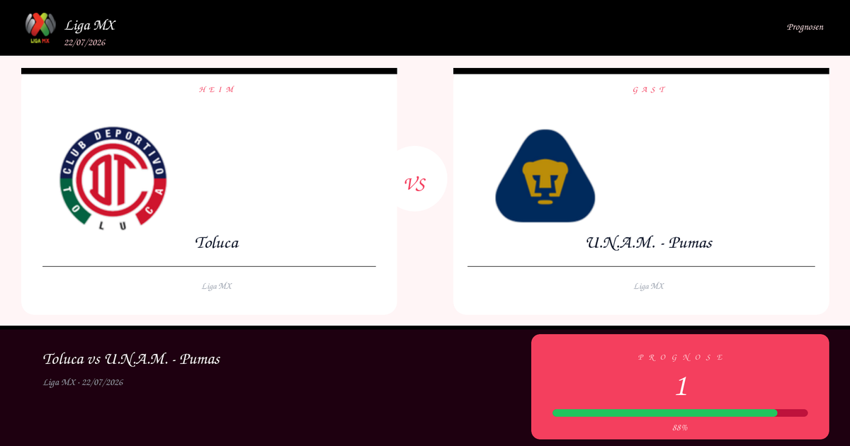 Match comparison cards: Toluca (left) vs U.N.A.M. - Pumas (right) with a central 'vs' badge, Liga MX branding, and date 22/07/2026.