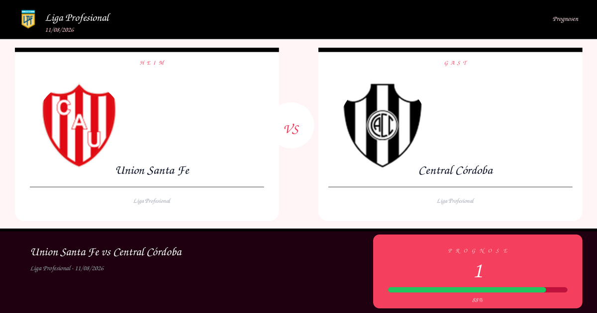 Wett Tipp: Union Santa Fe vs Central Córdoba | Liga Profesional | 11/08/2026