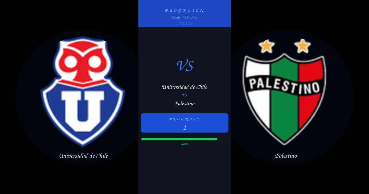Mobile head-to-head match screen: left Universidad de Chile crest, center 'VS' with team names, right Palestino crest, blue prognosis button labeled '1' and an 88% progress bar.