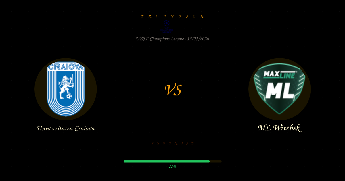 Prediction screen for a UEFA Champions League match: Universitatea Craiova vs ML Witebsk, with a central VS and an 88% progress bar below.