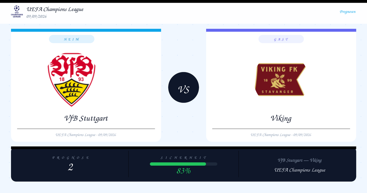 Prognose: VfB Stuttgart vs Viking | UEFA Champions League | 09/09/2026