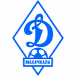 Dinamo Machatschkala